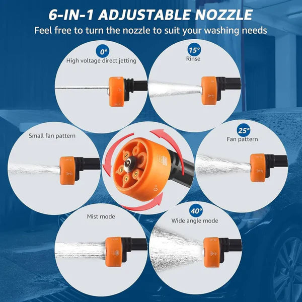Portable High Pressure Cleaning Gun