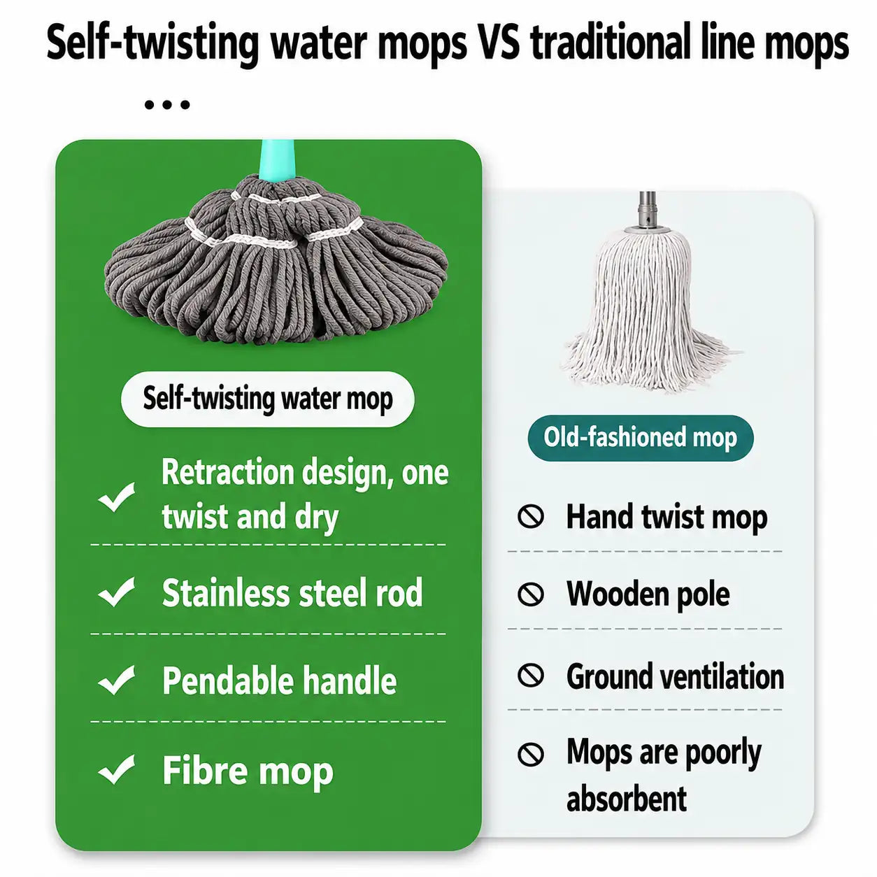 Easyclean™ 2 In 1 360° Rotatable Self Cleaning Floor Mop