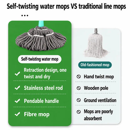 Easyclean™ 2 In 1 360° Rotatable Self Cleaning Floor Mop