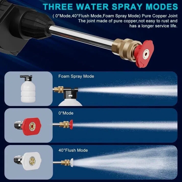 Portable High Pressure Cleaning Gun